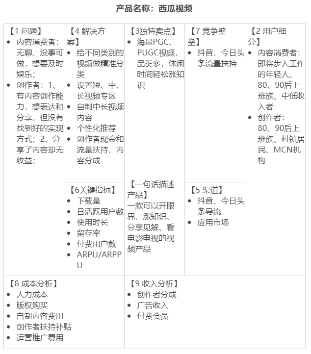 产品经理，产品经理网站